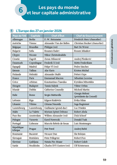 Concours commun Agent des finances publiques, douanes et CCRF - 2026-2027