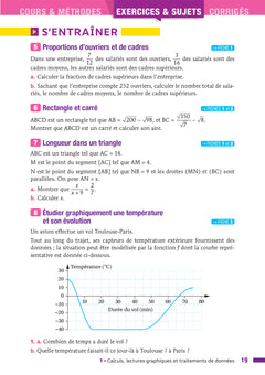 Prépabac Réussir l'examen Maths 1re générale (tronc commun) - Bac 2026