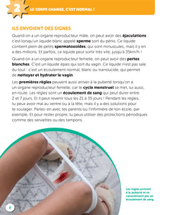 Vive les docs - Éducation à la vie affective et relationnelle - CM1 / CM2