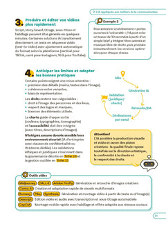 Mon allié IA 2026 2027 - métiers de la communication