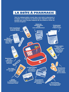 Mon guide anti-panique