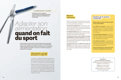 Recettes pour sportifs