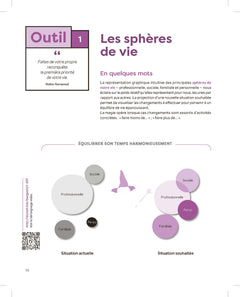 La boîte à outils de la gestion du temps - 3e éd.