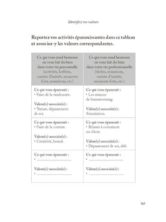 En finir avec le syndrome de la bonne élève