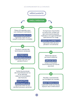 Belle et longue vie avec l'homéopathie