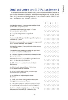 C'est injuste !