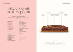 Tartes à croquer