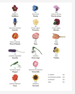 Fleurs au crochet