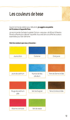 Techniques d'aquarelle
