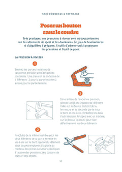 Mon p'tit cours de poche - Le raccommodage