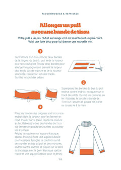 Mon p'tit cours de poche - Le raccommodage