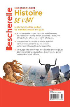 Chronologie de l'histoire de l'art