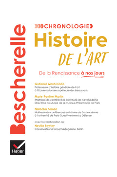 Chronologie de l'histoire de l'art