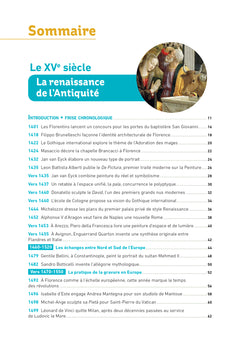 Chronologie de l'histoire de l'art