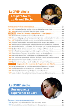 Chronologie de l'histoire de l'art