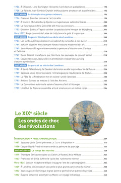 Chronologie de l'histoire de l'art