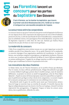 Chronologie de l'histoire de l'art