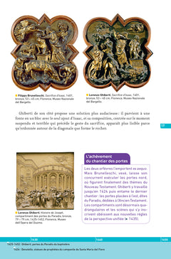 Chronologie de l'histoire de l'art