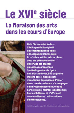 Chronologie de l'histoire de l'art