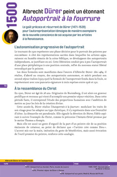 Chronologie de l'histoire de l'art