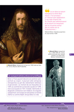 Chronologie de l'histoire de l'art