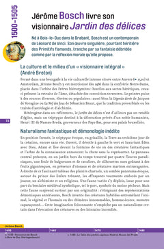 Chronologie de l'histoire de l'art
