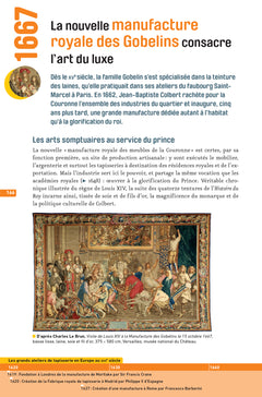 Chronologie de l'histoire de l'art