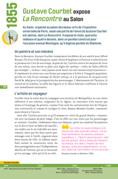 Chronologie de l'histoire de l'art