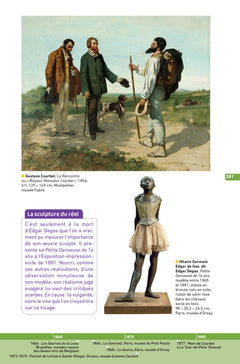 Chronologie de l'histoire de l'art