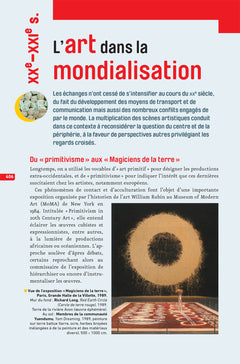Chronologie de l'histoire de l'art