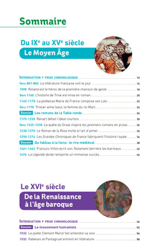 Bescherelle - Chronologie de la littérature française
