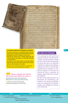 Bescherelle - Chronologie de la littérature française