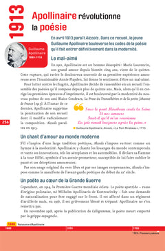 Bescherelle - Chronologie de la littérature française