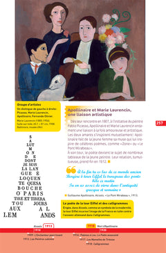 Bescherelle - Chronologie de la littérature française