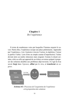 La dernière leçon de piano