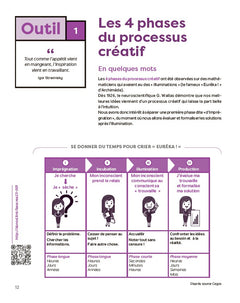 La Boîte à outils de la créativité - 4e éd.
