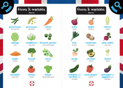 Guide de survie LAROUSSE d'Anglais