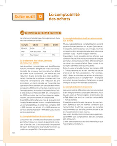 La boîte à outils de la comptabilité - 4e éd.: 48 outils clés en main