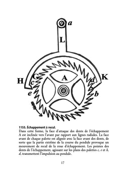 Horlogerie