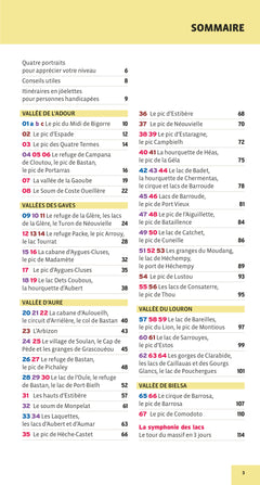 Guide Rando Neouvielle (2e éd.)