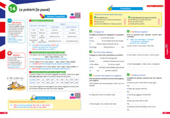 Pour Comprendre Toute la 6e