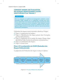 Toute la fonction QSSE - Qualité-Santé-Sécurité-Environnement - 3e éd.