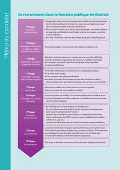 Réussite Concours - Gardien-brigadier de police municipale - Préparation complète 2026-2027