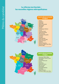 Réussite Concours - Gardien-brigadier de police municipale - Préparation complète 2026-2027