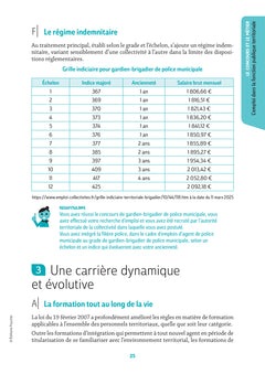 Réussite Concours - Gardien-brigadier de police municipale - Préparation complète 2026-2027