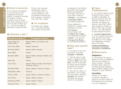 Athènes 2026- 2027 Guide Un Grand Week-end