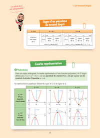 Réussir l'épreuve de Maths 1re spécialité avec Lucas - C'est simple !
