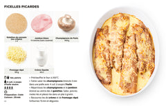 Moyen Simplissime - Recettes Ch'tis