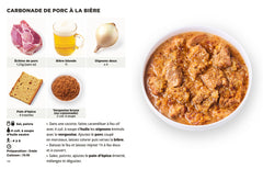 Moyen Simplissime - Recettes Ch'tis