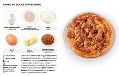 Moyen Simplissime - Recettes Ch'tis